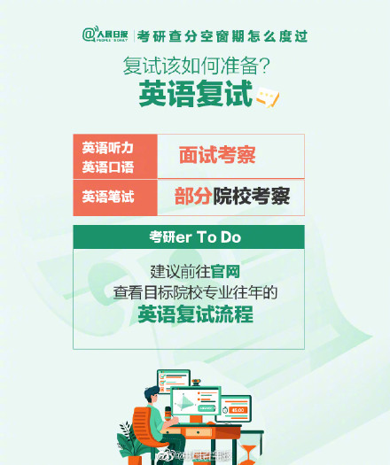 考研查分空窗期怎么度過(guò)? 考研查分空窗期怎么度過(guò)?