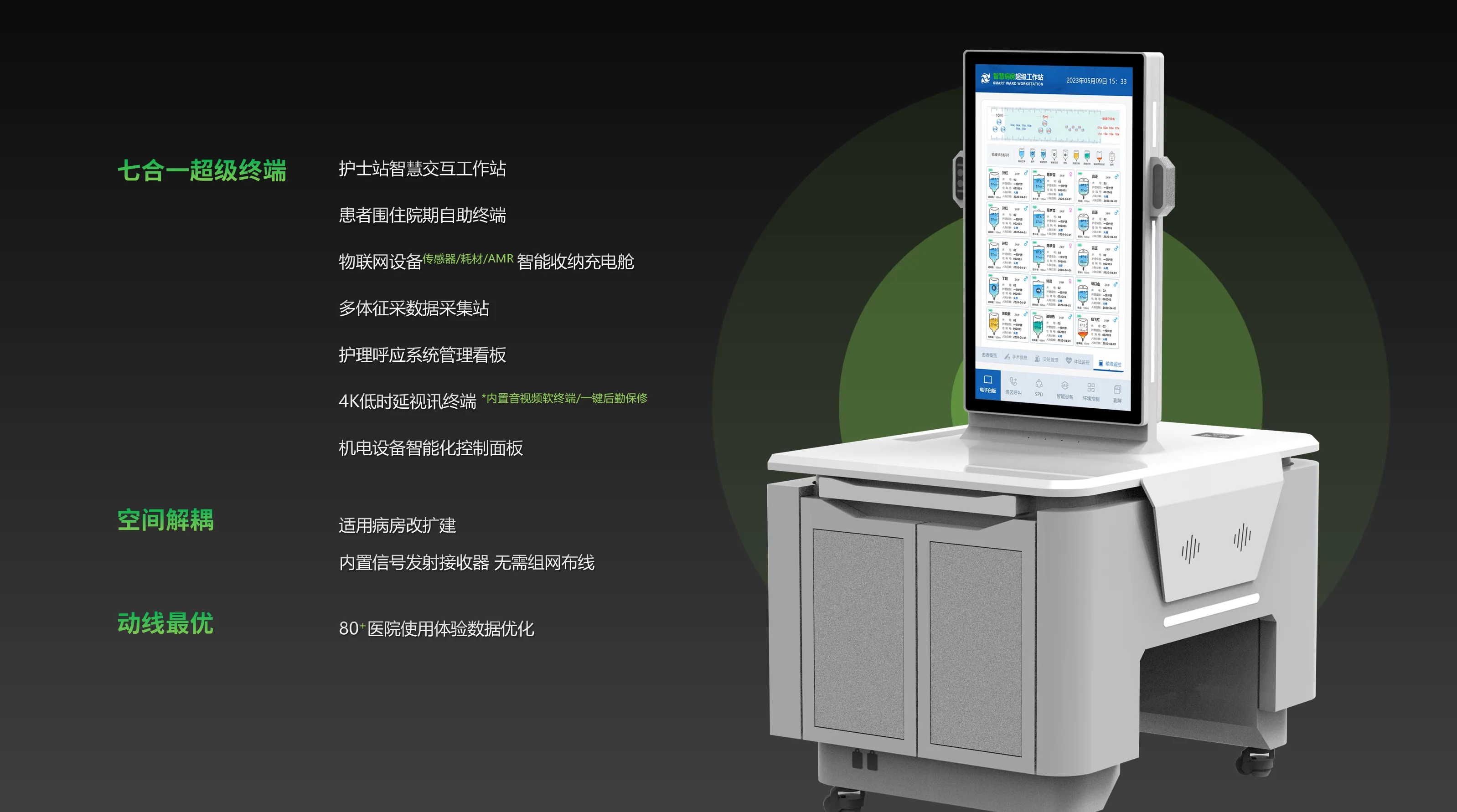5G智能舱